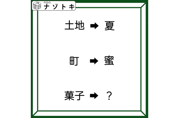 クイズです!「土地→夏、町→蜜」ここにある法則、わかりますか?【難易度LV3.・中辛】