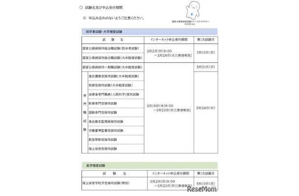 2026年度国家公務員採用試験、試験名・申込受付期間
