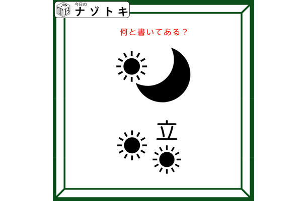 クイズです！「この図は、何と書いてある？」イラストの位置がポイントです【難易度LV２・甘口】