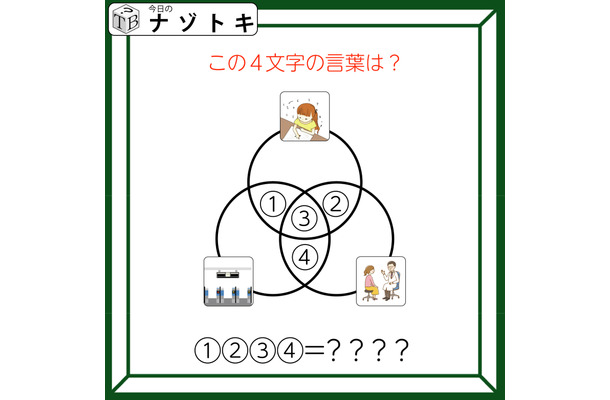 クイズです！「ベン図を使った問題です」イラストを言葉にして、共通する文字を考えていきましょう【難易度LV３.・中辛】