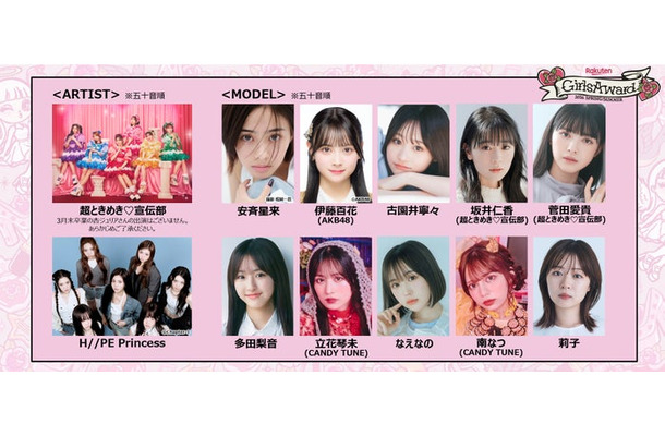 「Rakuten GirlsAward 2026 SPRING／SUMMER」出演者（提供写真）