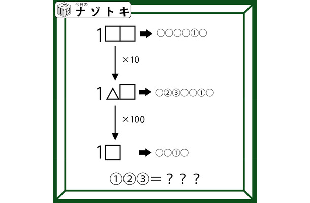 クイズです！「数字の後にくっつくものといえば？」×１０、×１００すると表記が変わるみたい【難易度LV３.・中辛】