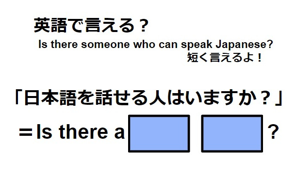 英語で「日本語を話せる人はいますか」は何て言う？