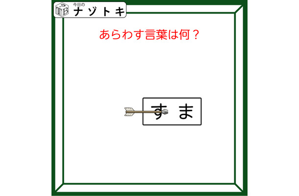 クイズです！「図があらわす言葉は？」イラストを言語化するとわかるかも！【難易度LV２.・甘口】