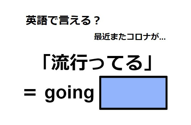 英語で「流行ってる」は何て言う?