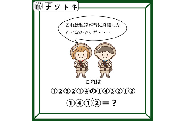 クイズです!「昔、経験したことなのですが……」このイラストから言葉を導きましょう【難易度LV3.・中辛】