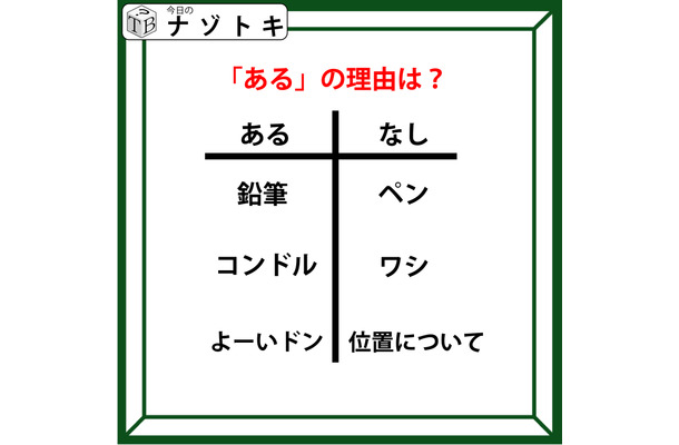 あるなしクイズです！「鉛筆にはあってペンにはない。コンドルにあってワシにない」共通点はなに？【難易度LV２.・甘口】