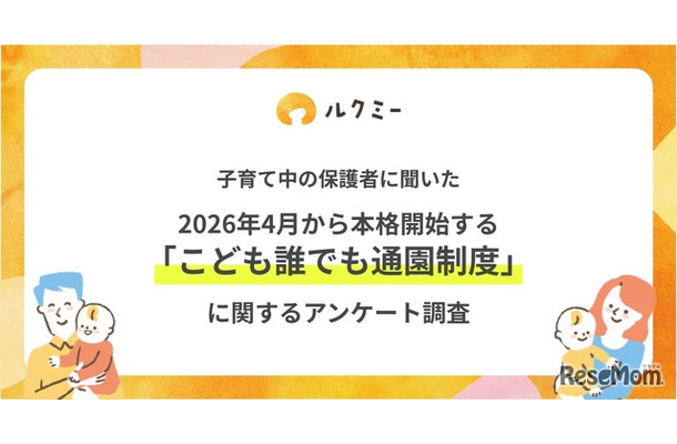 「こども誰でも通園制度」に関するアンケート調査