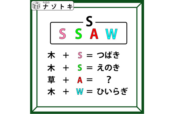 クイズです!「木+S=つばき、木+W=ひいらぎ」のとき、草+Aはなに?【難易度LV3.・中辛】