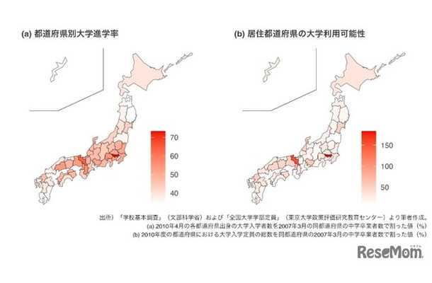 都道府県別大学進学率と居住都道府県の大学利用可能性