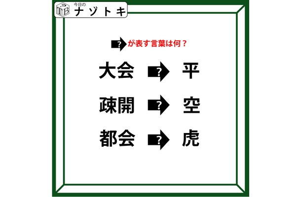 クイズです！「この変化はどんな法則によるもの？」漢字が別の漢字に変わっていますね【難易度LV.３・中辛】