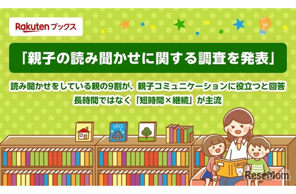 親子の読み聞かせに関する調査