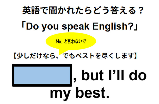 英語で聞かれたらどう答える？「Do you speak English?」