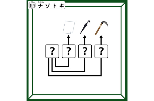 クイズです！「どんな言葉が隠れている？」イラストと矢印の法則から導きましょう【難易度LV.2・甘口】