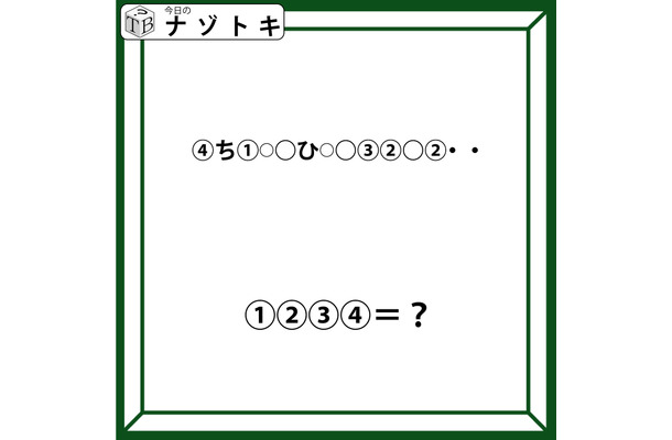 クイズです！「この文は何を表しているのでしょう？」一回は口に出したことがあるはず！【難易度LV.３・中辛】
