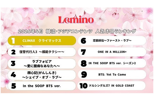4月の韓流・アジア人気作品ランキング（C）Lemino