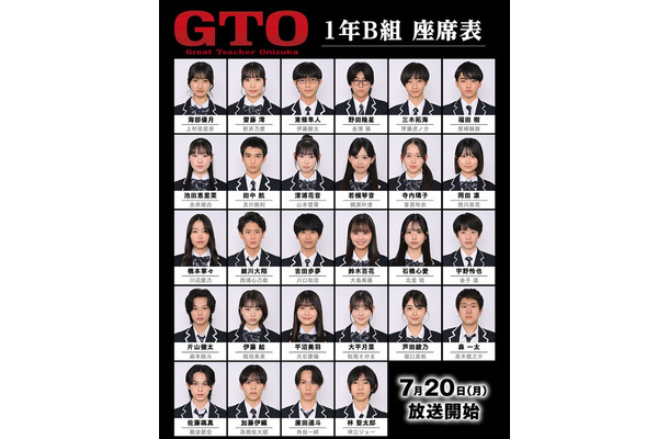 「GTO」生徒役（C）カンテレ