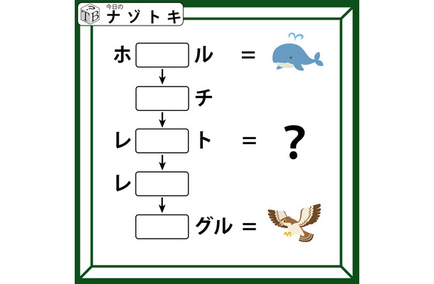 クイズです!「上から3つめは何を表す?」空欄にはそれぞれ別の文字が入ります【難易度LV.3・中辛】