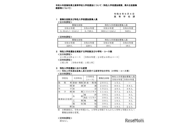 令和9年度鳥取県立高等学校入学者選抜について（特色入学者選抜概要、県外生徒募集概要等について）