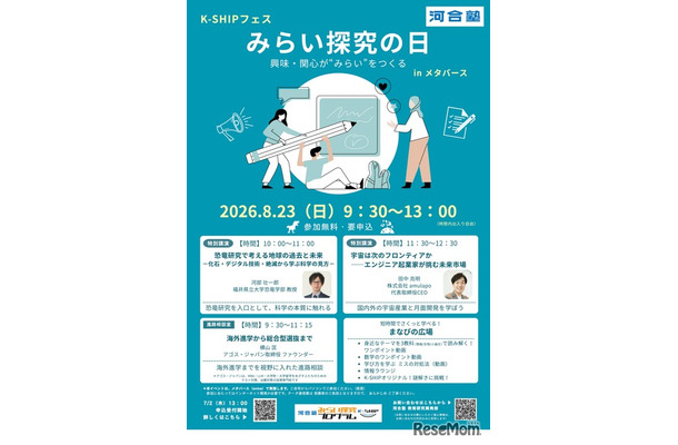 K-SHIPフェス みらい探究の日