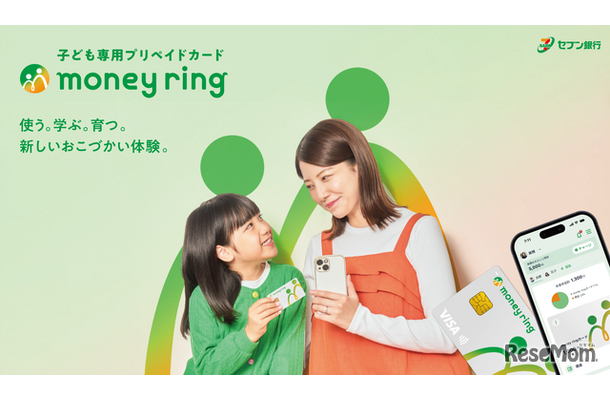 money ring