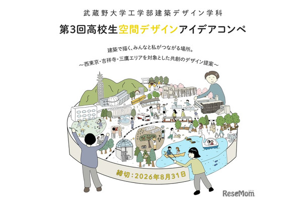 第３回高校生空間デザインアイデアコンペ