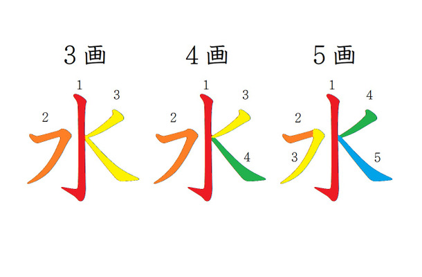漢字の「水」、何画だかわかる？意外と忘れている簡単な漢字の書き方