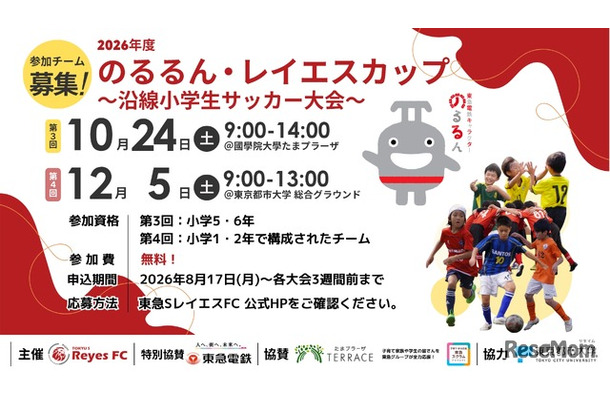 のるるん・レイエスカップ~沿線小学生サッカー大会~