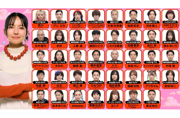 「賞金1億円の究極実験 トモダチ100人よべるかな?」シーズン2(提供写真)