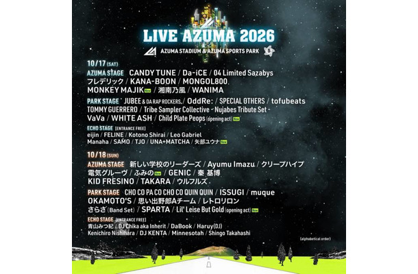 福島最大級の音楽フェス「LIVE AZUMA 2026」最終出演アーティスト発表。ふみの・MONKEY MAJIKらがラインナップ
