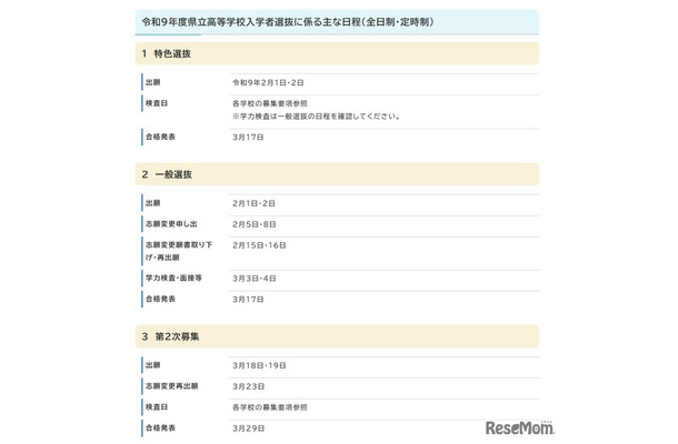 2027年度県立高等学校入学者選抜に係るおもな日程（全日制・定時制）