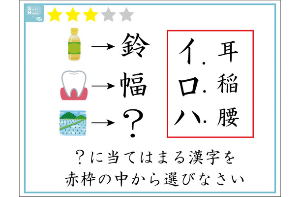 【クイズ】解けたらIQ120。「？」に入る漢字は赤枠の中のどれでしょう