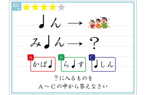 解けたらIQ130?この絵の「?」に入るものはどれでしょう