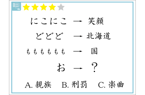 解けたらIQ130!「?」に入るものはどれ?ひらがな謎解き!【クイズ】