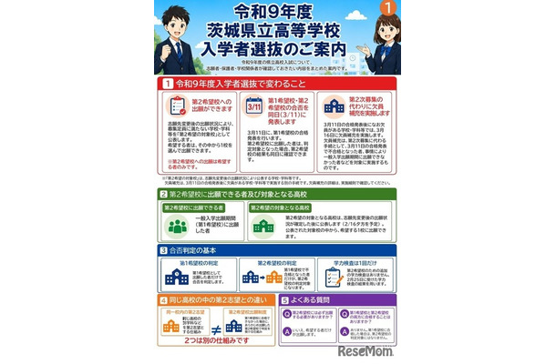 令和9年度県立高校入学者選抜リーフレット