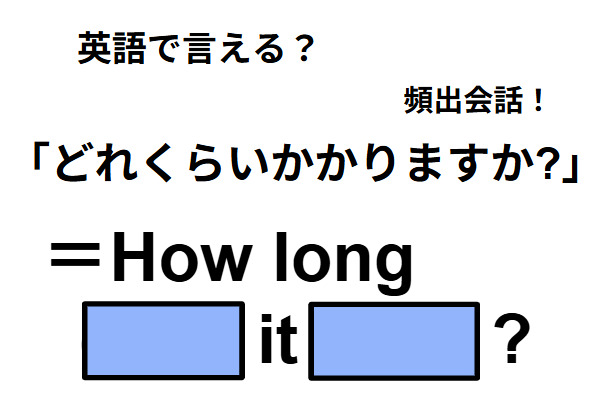 英語で「どのくらいかかりますか?」は何て言う?