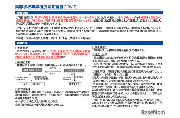 高等学校卒業程度認定審査について