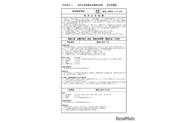 求める生徒像および選抜方法等(秋田高等学校)