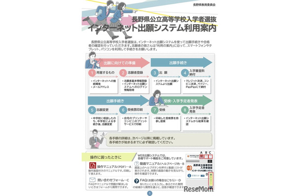 インターネット出願システム利用案内リーフレット