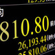 東証、午前終値は2万6074円