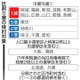 新区割り案、16日にも勧告