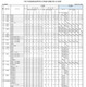 【高校受験2025】佐賀県立高入学希望状況（第1回）佐賀北2.31倍など