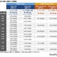 25年度TOEIC Program公開テスト日程発表、土曜日実施継続