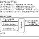 【高校受験2025】新潟県公立高、初導入「自己申告書」解説