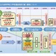 【高校受験2026】滋賀県立高の新入試、検査内容など公表