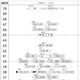 【中学受験2025】四谷大塚、第6回合不合判定テスト（12/1実施）偏差値…筑駒73・桜蔭71