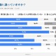 通塾形態…中学生は集団指導、高校生は「個別指導」が最多