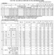 【高校受験2025】都立高志望率が60％台へ下降…都立高志望倍率（12/12時点）青山1.75倍ほか