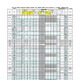 【高校受験2025】島根県公立高、総合選抜の志願倍率（確定）益田（理数）3.25倍