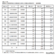 東京都立中高一貫校10校すべて受検者数・倍率減少…小石川3.13倍、三鷹4.27倍【中学受験2025】